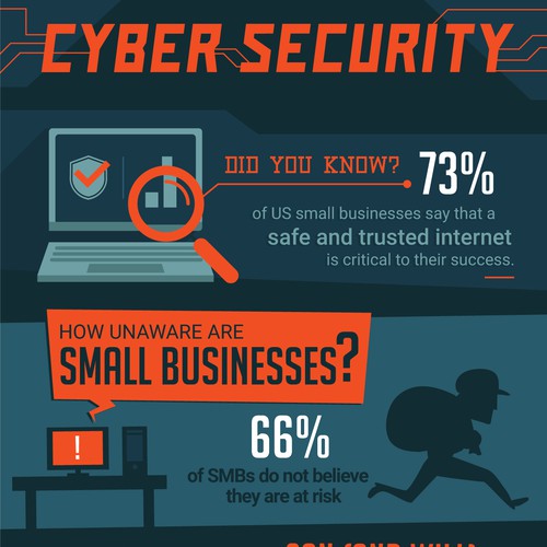 Cyber design with the title 'MyITpros Infographic'