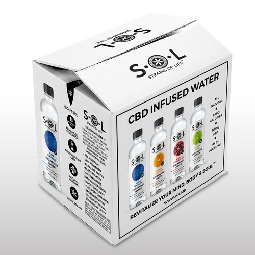 Water packaging with the title 'CBD Infused Water Box'