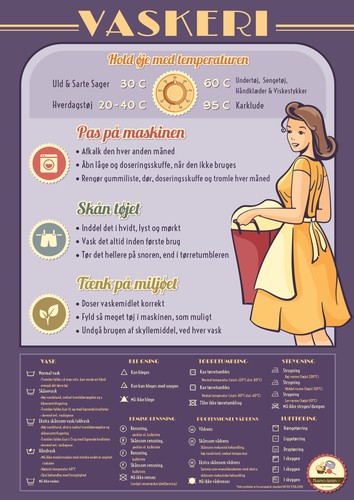 Retro artwork with the title 'Retro poster for Husmoderen.dk '