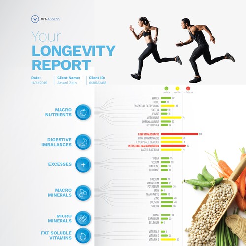 Report design with the title 'Longevity report'