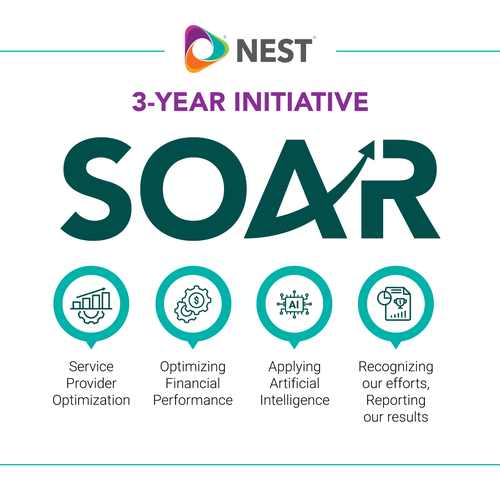 Infographic artwork with the title 'Acronym graphic for company employees'