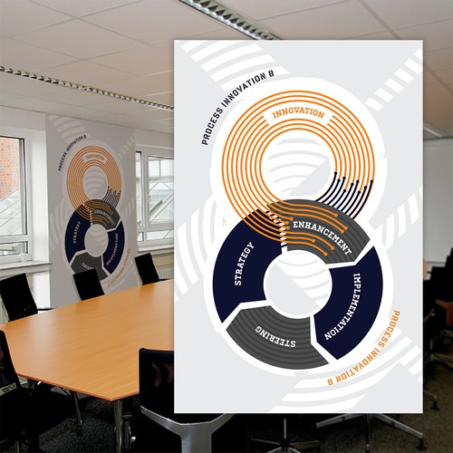 Wall design with the title 'Wall Art for Process Management Office'