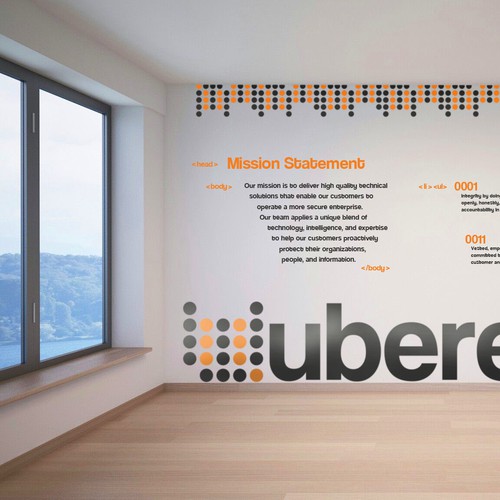 Wall design with the title 'Uberether Wall'