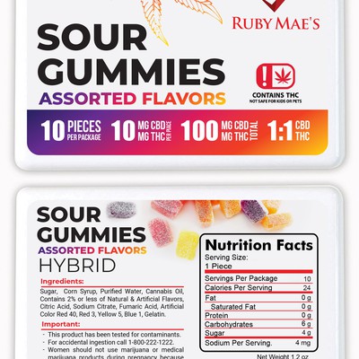 CBD Gummies