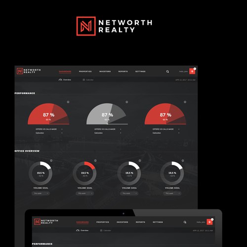 Chart design with the title 'Fresh Design/UI for Enterprise Real Estate Web Portal'