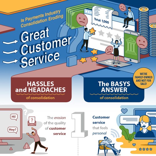 Stroke design with the title 'Is Payment Industry Consolidation Eroding Great Customer Service'