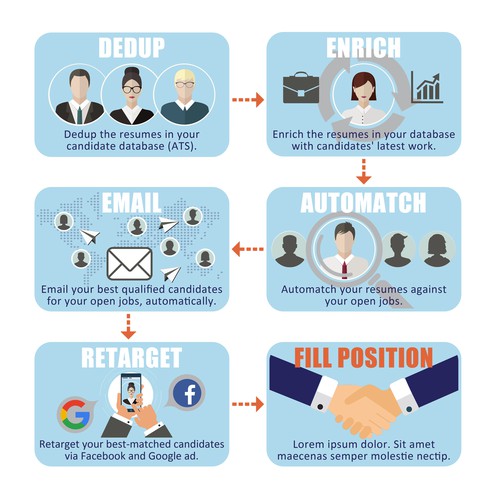 Flat design artwork with the title 'Infographic'