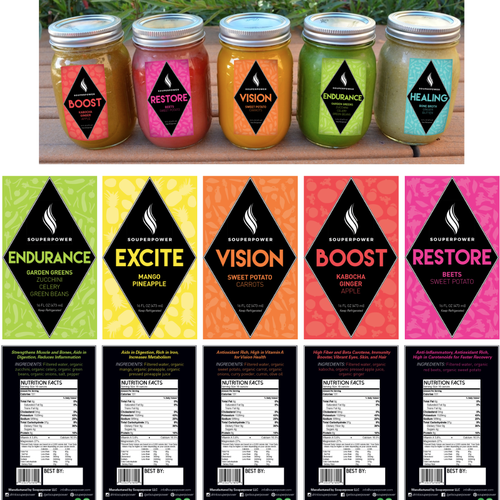 Feminine label with the title 'Bright Soup Cleanse Labels'