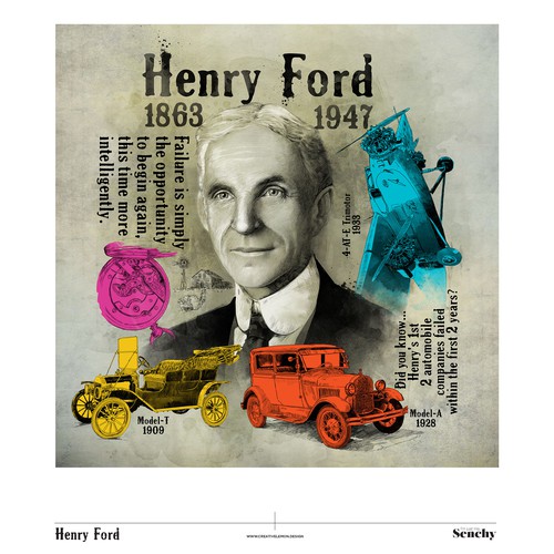 Sketch artwork with the title 'Hand-drawn illustration of Henry Ford'