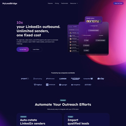 Software website with the title 'AI Saas Website'
