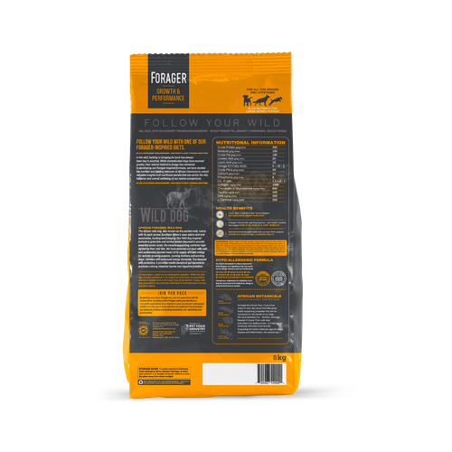 Dog food packaging with the title 'Dog Food Packaging'