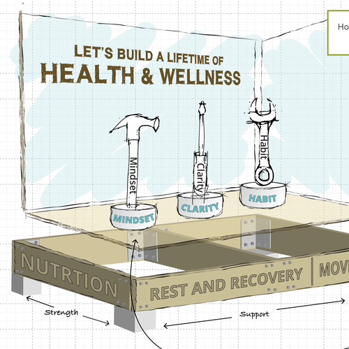 Blueprint design with the title 'Illustration showing process of 'Wellness Engineer''