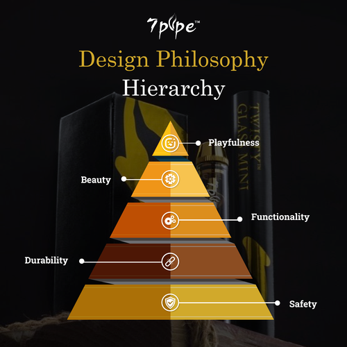 Instagram ad design with the title 'INSTAGRAM AD 7PIPE'