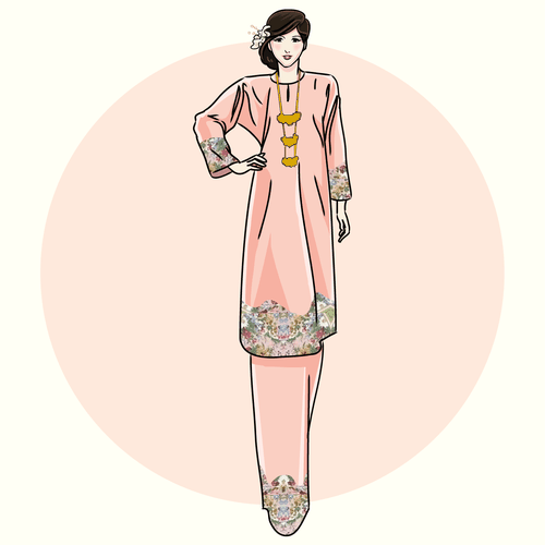 Clothing illustration with the title 'Iconic fashion Character'