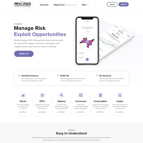 Theme design with the title 'Global Financial Market Artificial Intelligence company'