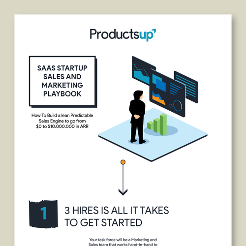 Process design with the title 'Infographic for Productup'
