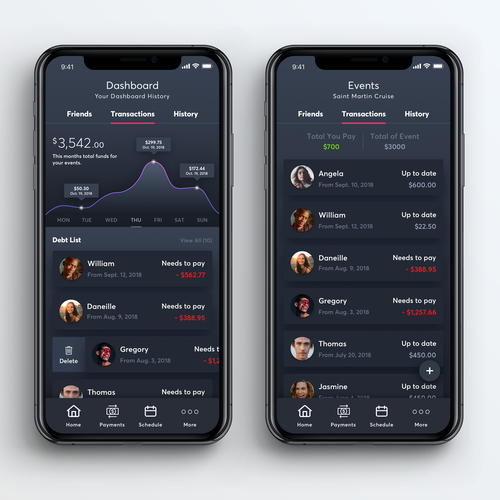 UI design with the title 'Financial Dashboard App UI Concept'