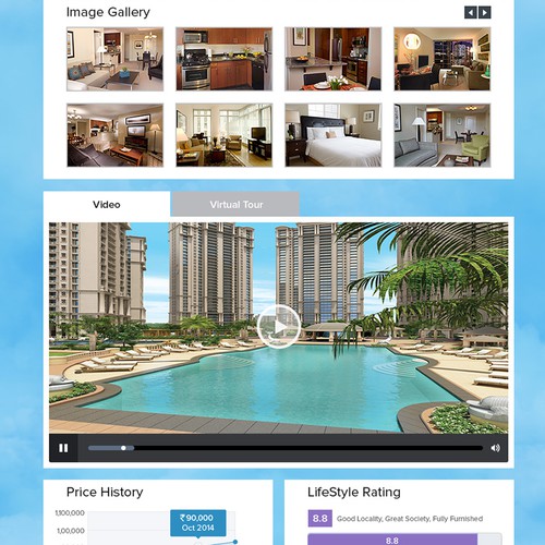 Cloud website with the title 'Property Feature Page for Housing.com'