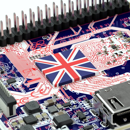 Computer design with the title 'Raspberry Street - Birthday Pi'