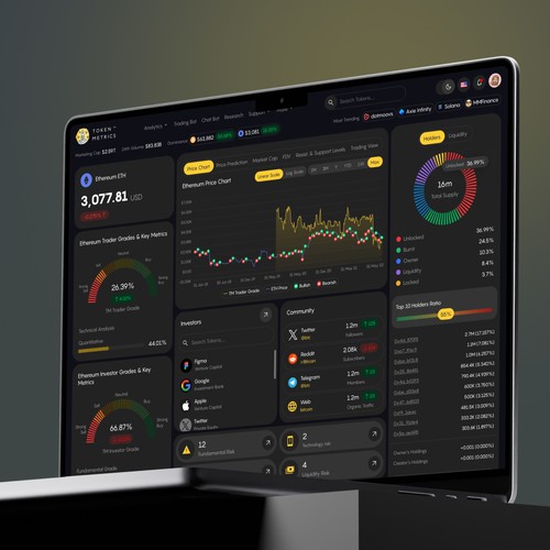 Statistics website with the title 'Cryptocurrency Token Analytics Dashboard '