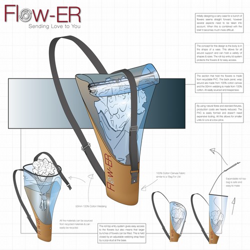 Backpack design with the title 'Sustainable materials flower carry backpack'