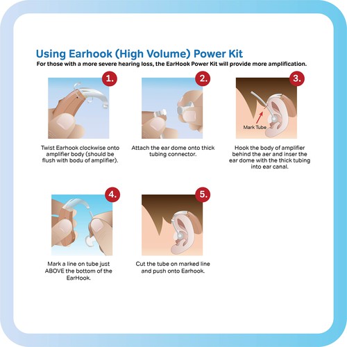 Manual design with the title 'Quick Start Guide for Earhook Power Kit'