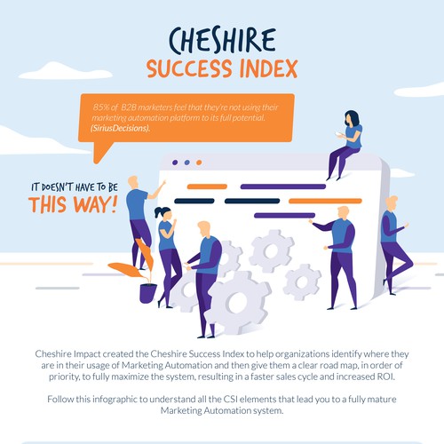 Illustrator design with the title 'Cheshire Success Index Infographic'