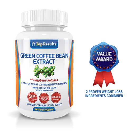 Nutrition label with the title 'Top Results Label'