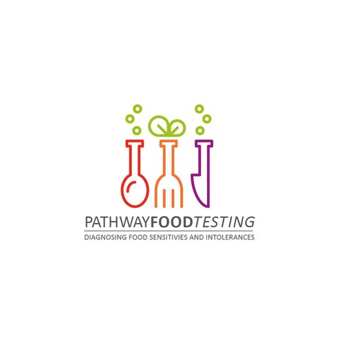 Lab design with the title 'Food Testing'
