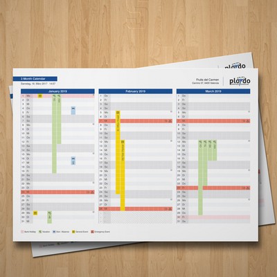 Lots parameters customized tabel