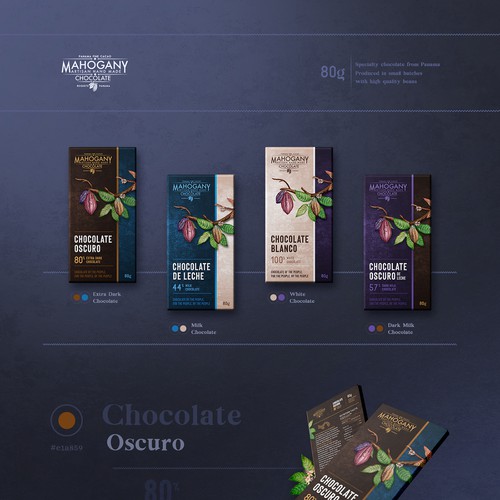Cocoa packaging with the title 'Chocolate cover design'
