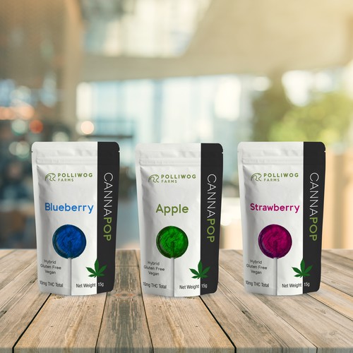 Professional packaging with the title 'Pouch package'