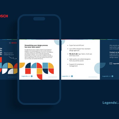 Bosch LegendsLab - LinkedIn Carousel Design
