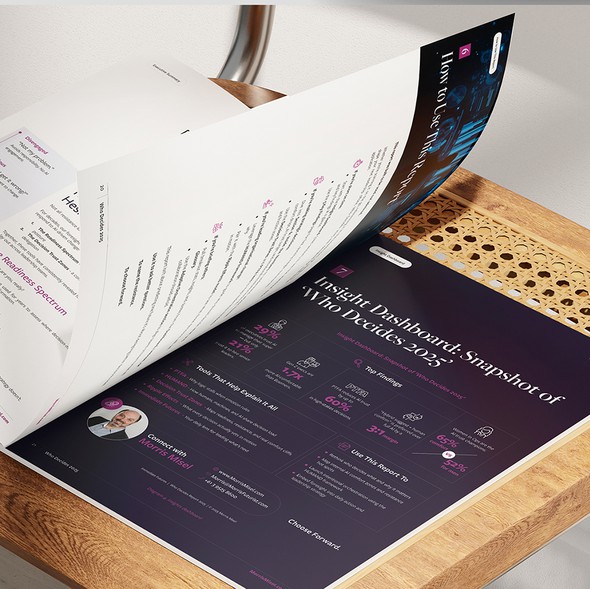 Report design with the title 'AI Foresight Research Report - Who Decides 2025'