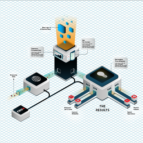 Machine illustration with the title 'Isometric visualisation for a data company'