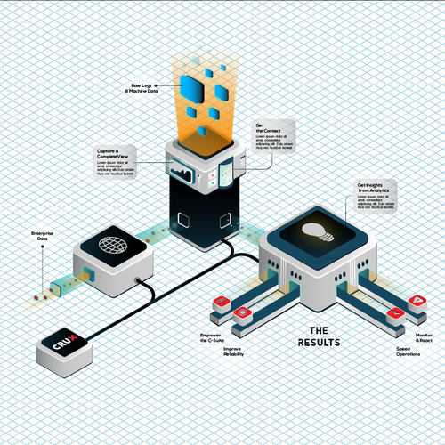 Machine artwork with the title 'Isometric visualisation for a data company'