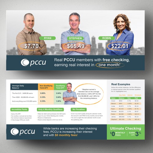 Handout design with the title '2015 Advertising Materials for PCCU'
