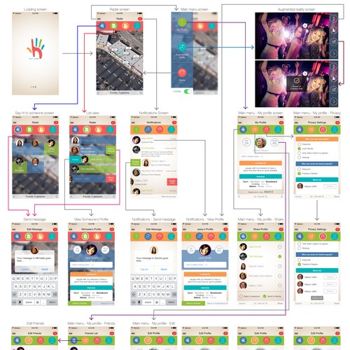 Workflow design with the title 'Navigation map for Heylo App'