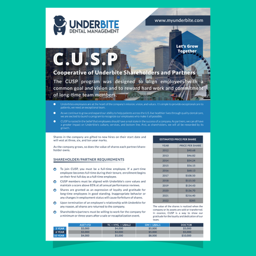 Dental artwork with the title 'Medical Flyer Design'