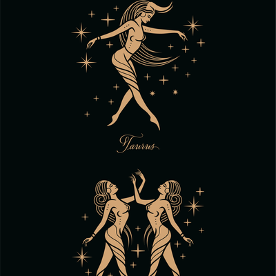 Astrological signs for Magic Hour Astrology Tea collection