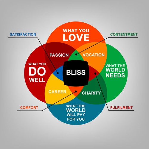 Passion design with the title 'Flash Banner ( an inspiration illustration about life )'