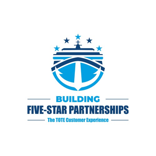 Shapes logo with the title 'Customer Experience Program - From Alaska to Puerto Rico'