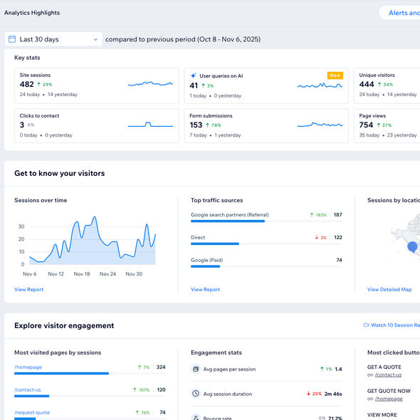 SEO design with the title 'Wix SEO Optimization'