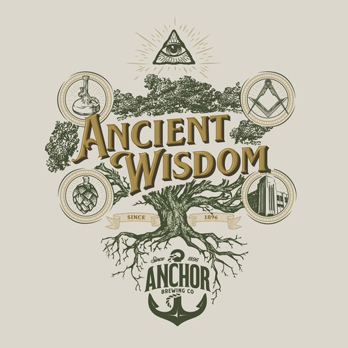 Beer packaging with the title 'Brewery label design concept'