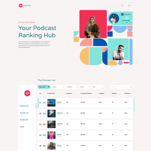 Podcast website with the title 'Podcast Rank web design '