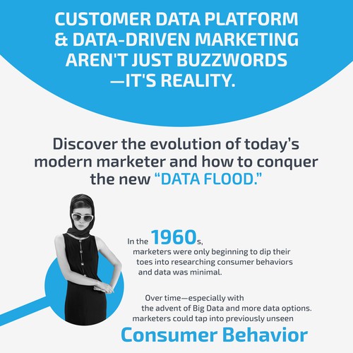Evolution design with the title 'Infographic design for ActionIQ'