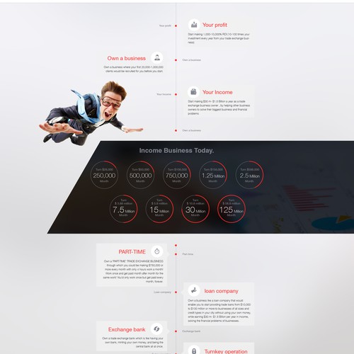 Video website with the title 'WTE World Trade Exchange'