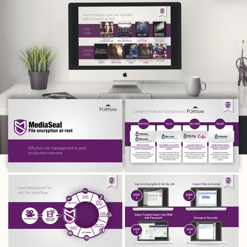 Graph design with the title 'Powepoint Design for MediaSeal'