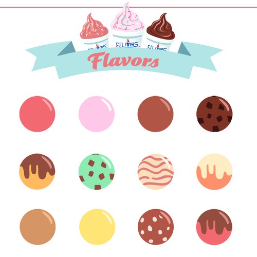 Ice cream illustration with the title 'List of Ice Cream Flavors in Style'