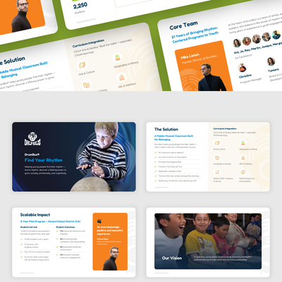 Investor Pitch Deck for Social Enterprise